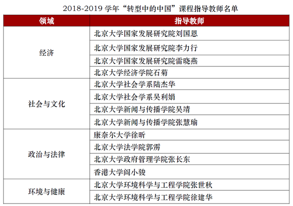 微信截图_20190606144716_副本.png